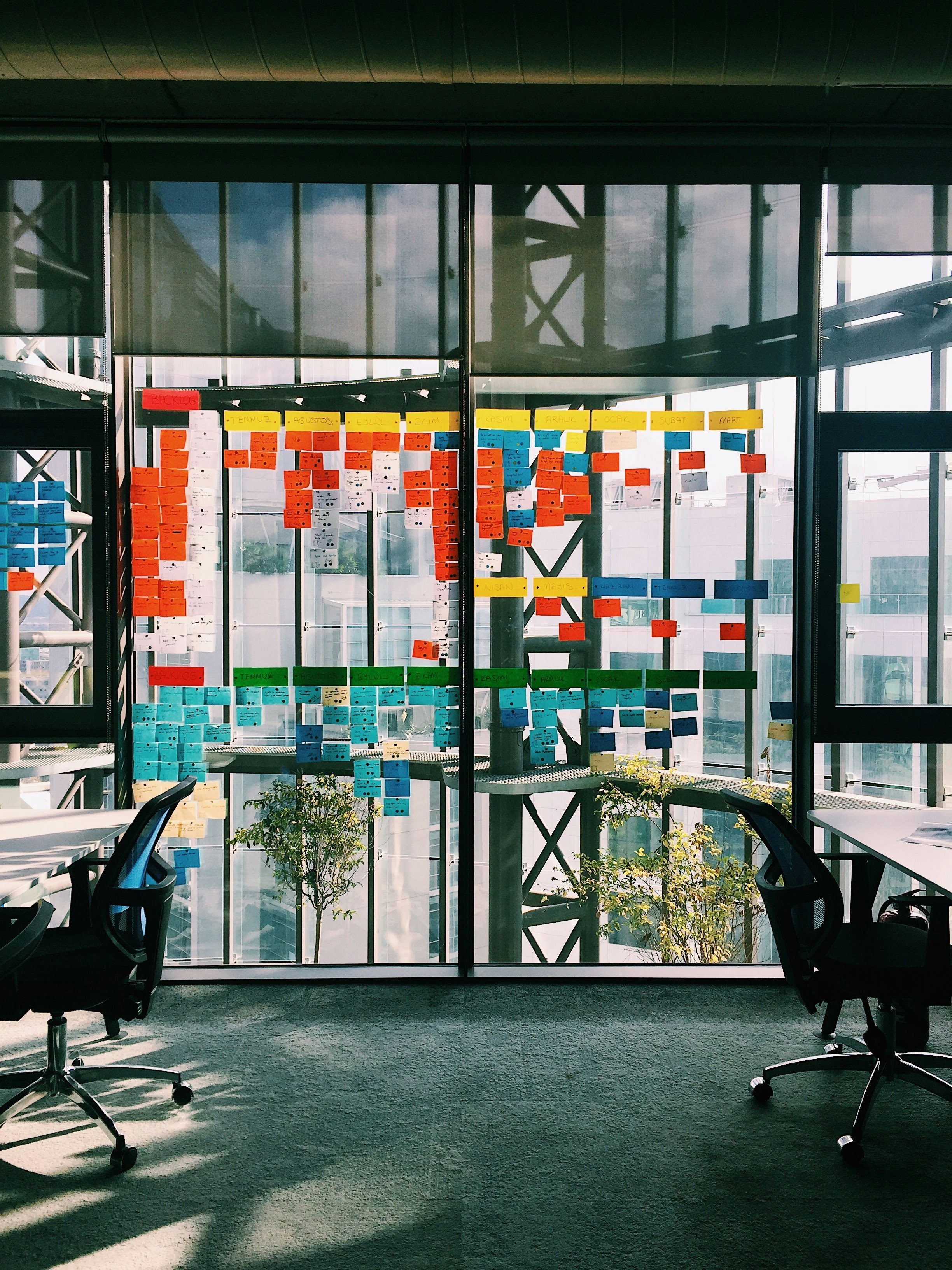 Alltag als Scrum Master